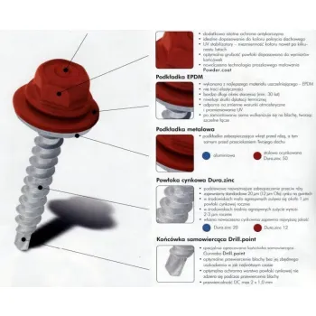 WKRĘT SAMOWIERTNY 4.8*20MM RAL 9006