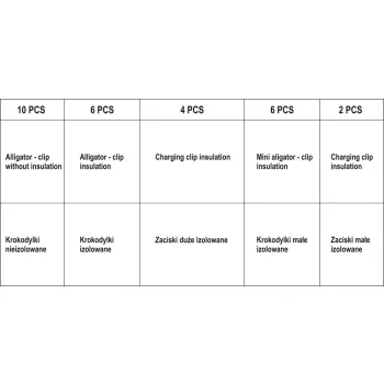 ZESTAW KROKODYLKÓW ELEKTRYCZNYCH 28SZT