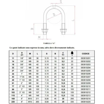 CYBANT UCHWYT PRĘTOWY DO RUR M6 55*34MM