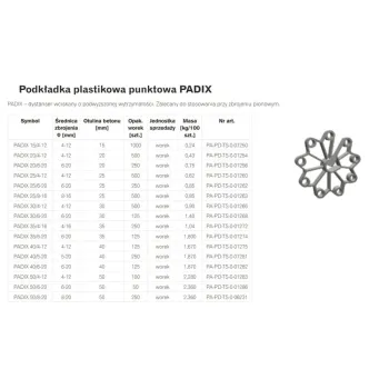 PODKŁADKA PLASTIKOWA PUNKTOWA PADIX 40/5-20 RING
