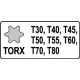 ZESTAW TRZPIENIOWYCH KLUCZY UDAROWYCH TORX 8CZ.