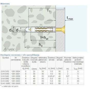 DYBEL UNIWERSALNY ŁEB Z NACIĘCIEM KRZYŻOWYM GXK 8/60MM