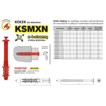 KOŁEK SZYBKI MONTAŻ Z KOŁNIERZEM KSMXN 6*40MM