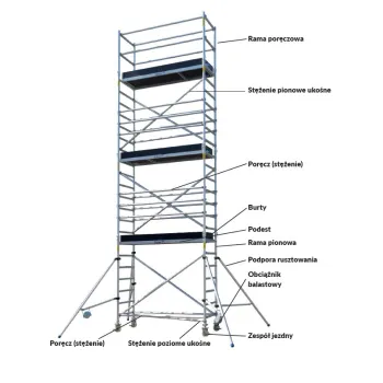 RAMA KRÓTKA PORĘCZOWA 1.1*0.76M 310.07