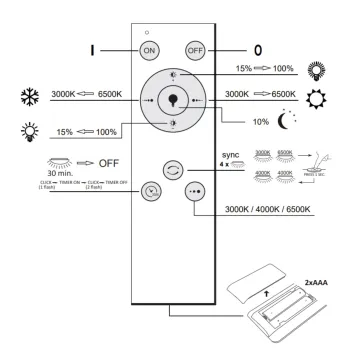 PLAFON LED IRINA 40 OKRĄGŁY 48W 5200LM 3000K-6000K PILOT