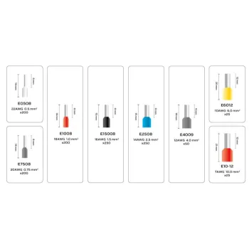 SZCZYPCE DO ZACISKANIA KOŃCÓWEK 205MM + 1200 TULEJEK