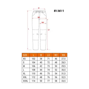 SPODNIE ROBOCZE DENIM WZMOCNIENIA CORDURA, GRANATOWE, ROZ. M